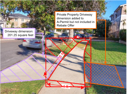 Example 2 - Field Assessment